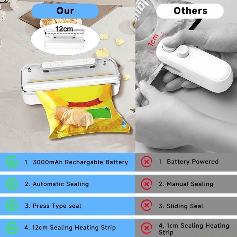 D0AB Secure Appliance 3000mAh  - Kitchen Appliances In Store 리뷰 및 가격